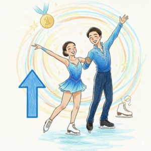 紀平梨花の結婚は本当？噂の真相とアイスダンスへの新たな挑戦を徹底解説【2025年最新・事実検証】